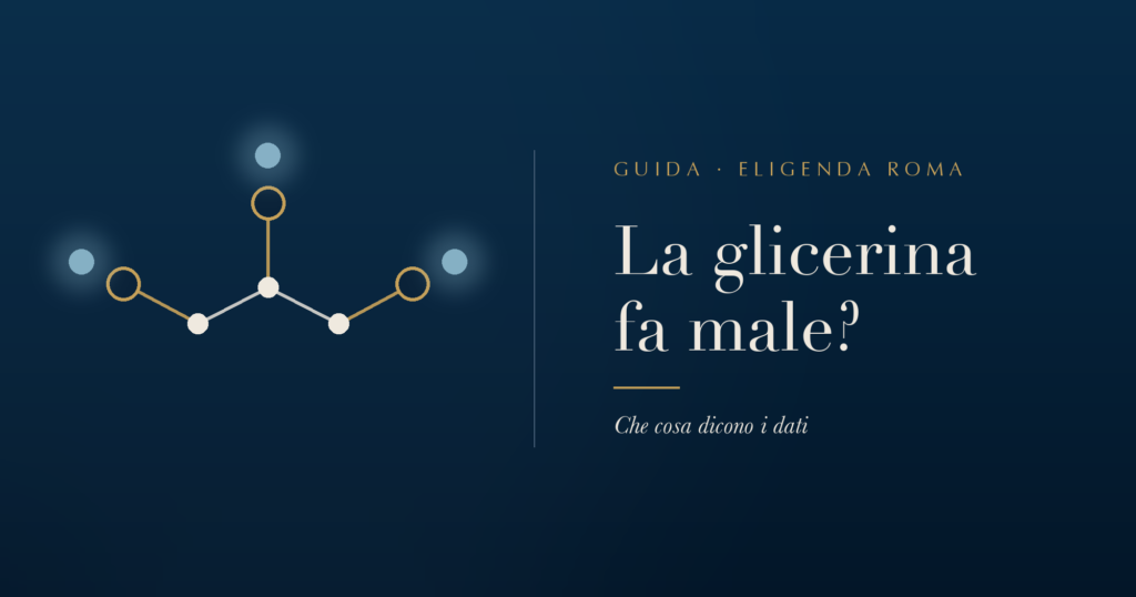 Schema della molecola di glicerina: tre bracci ossidrilici, ciascuno con una goccia d'acqua, sulla catena a tre atomi di carbonio