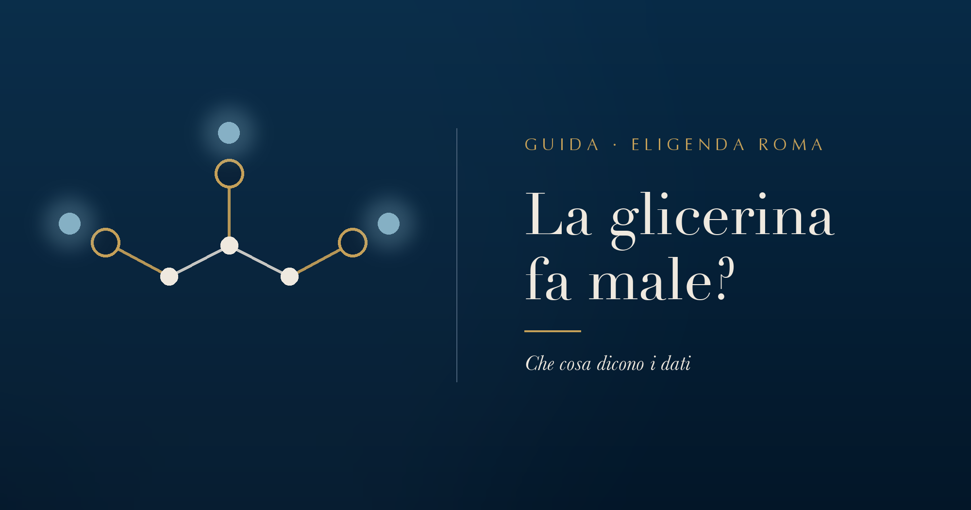 Schema della molecola di glicerina: tre bracci ossidrilici, ciascuno con una goccia d'acqua, sulla catena a tre atomi di carbonio