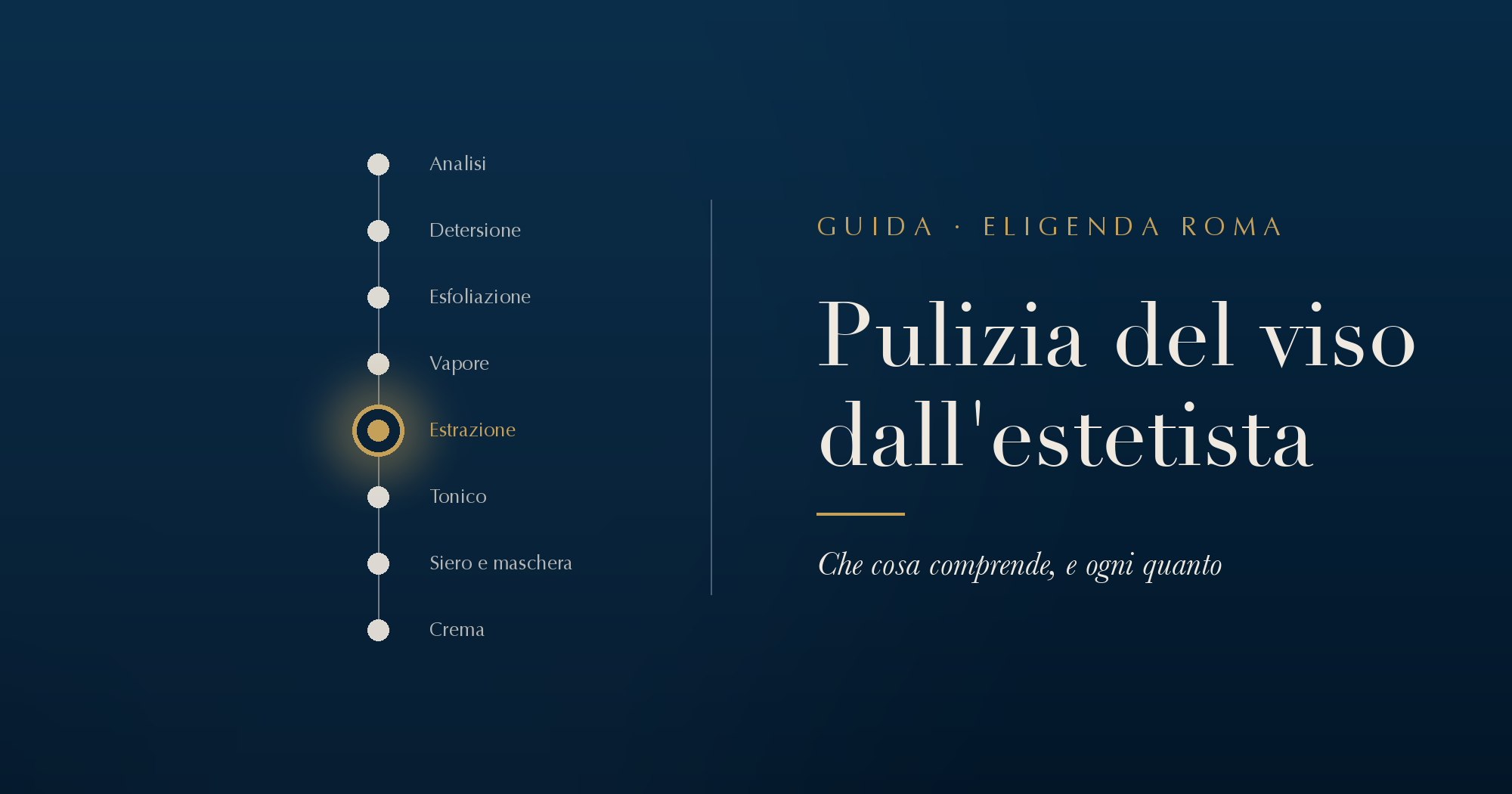 Pulizia del viso dall'estetista: la sequenza delle otto fasi della seduta, con l'estrazione dei comedoni evidenziata